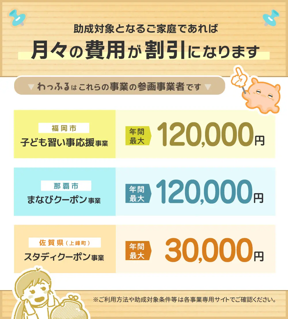 月々の費用が割引になります