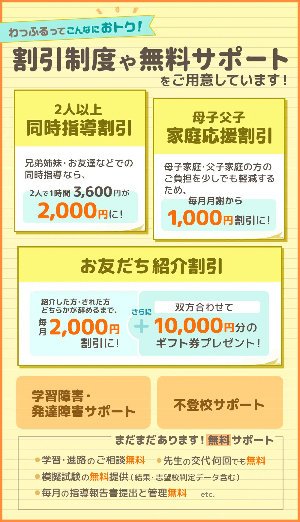 2人以上同時指導割引・母子父子家庭応援割引・お友達紹介割引