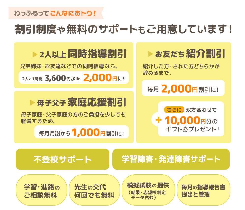 割引精度や無料のサポートもご用意しています!