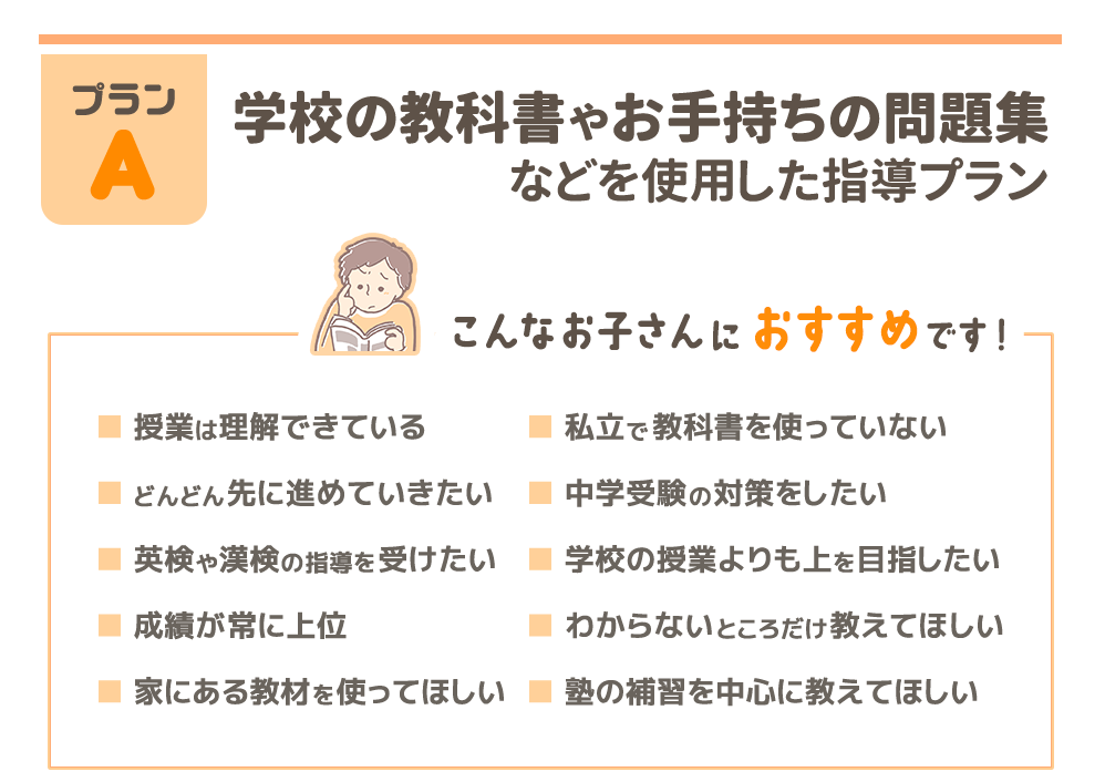 学校の教科書やお手持ちの問題集などを使用した指導プラン