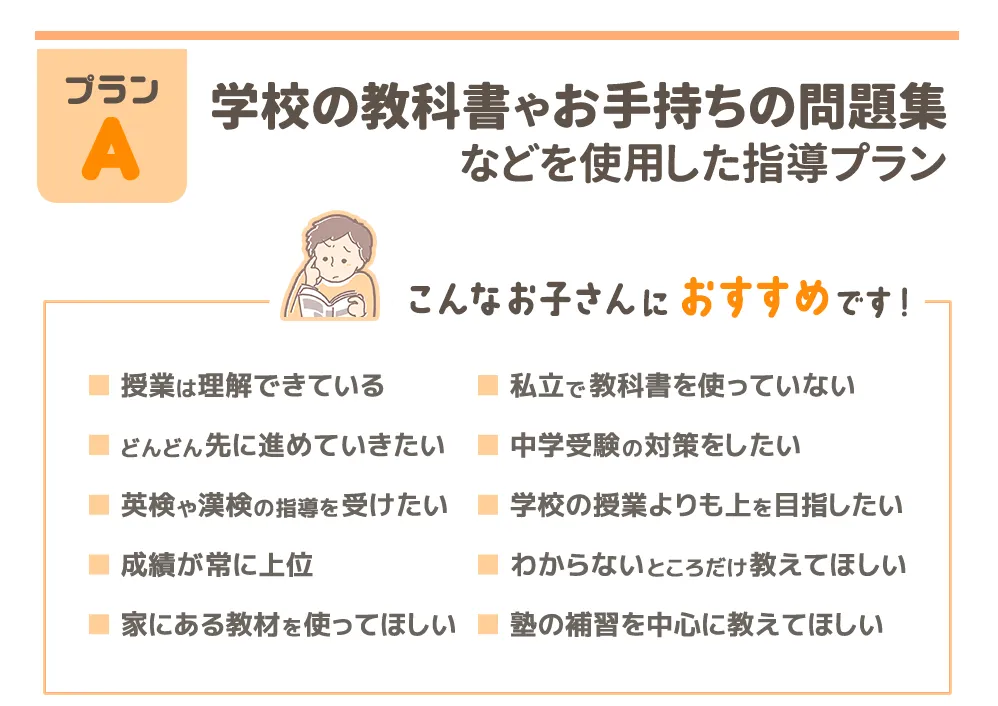 学校の教科書やお手持ちの問題集などを使用した指導プラン