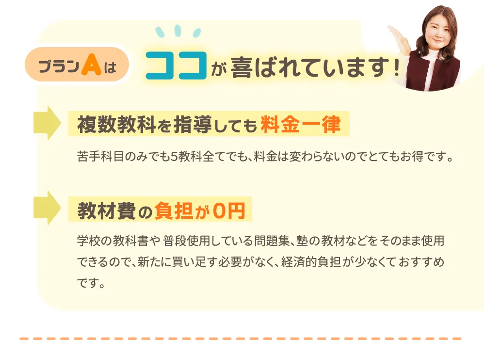 ココが喜ばれています！