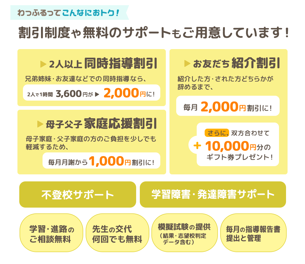 割引精度や無料のサポートもご用意しています!