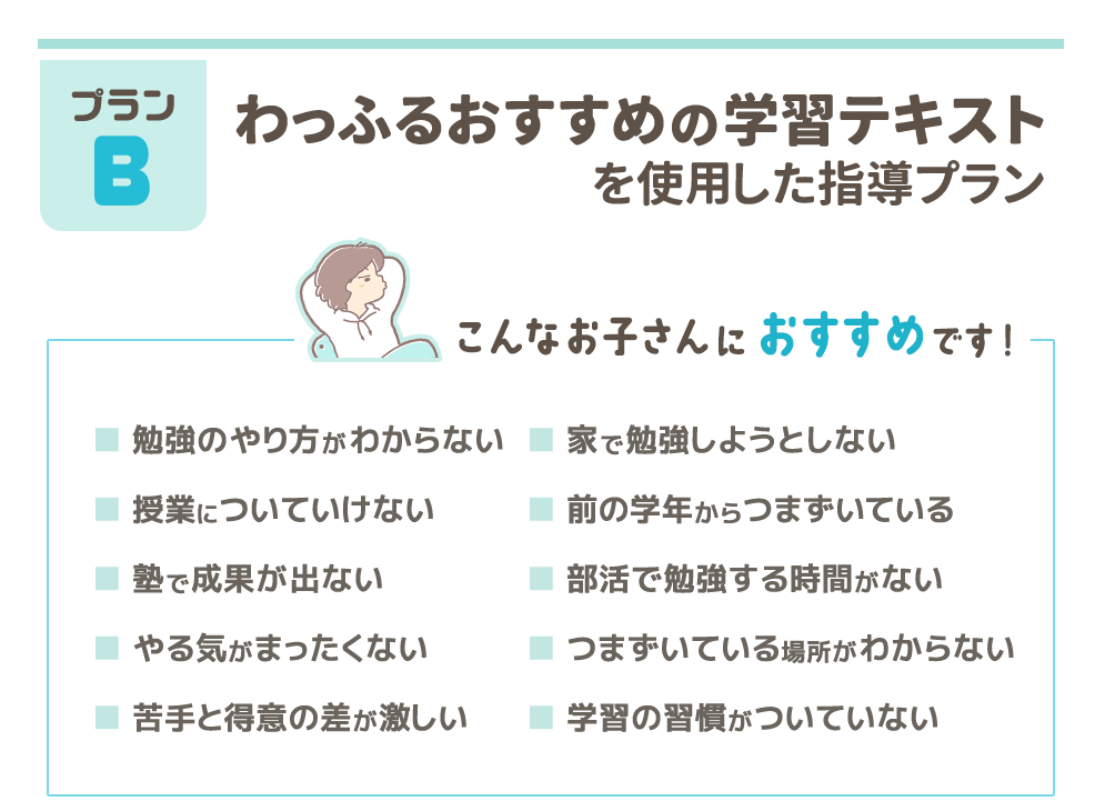 わっふるおすすめの学習テキストを使用した指導プラン