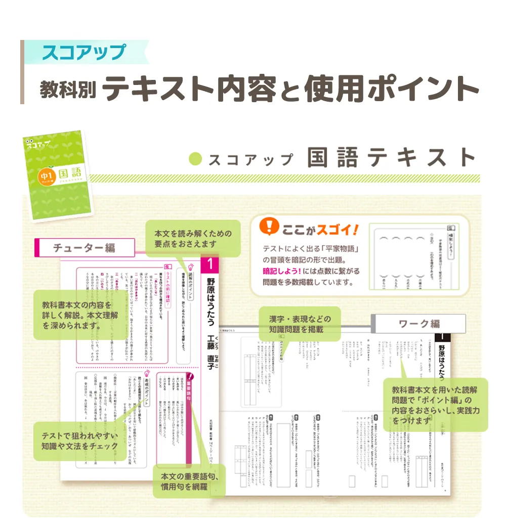 スコアアップ国語テキスト