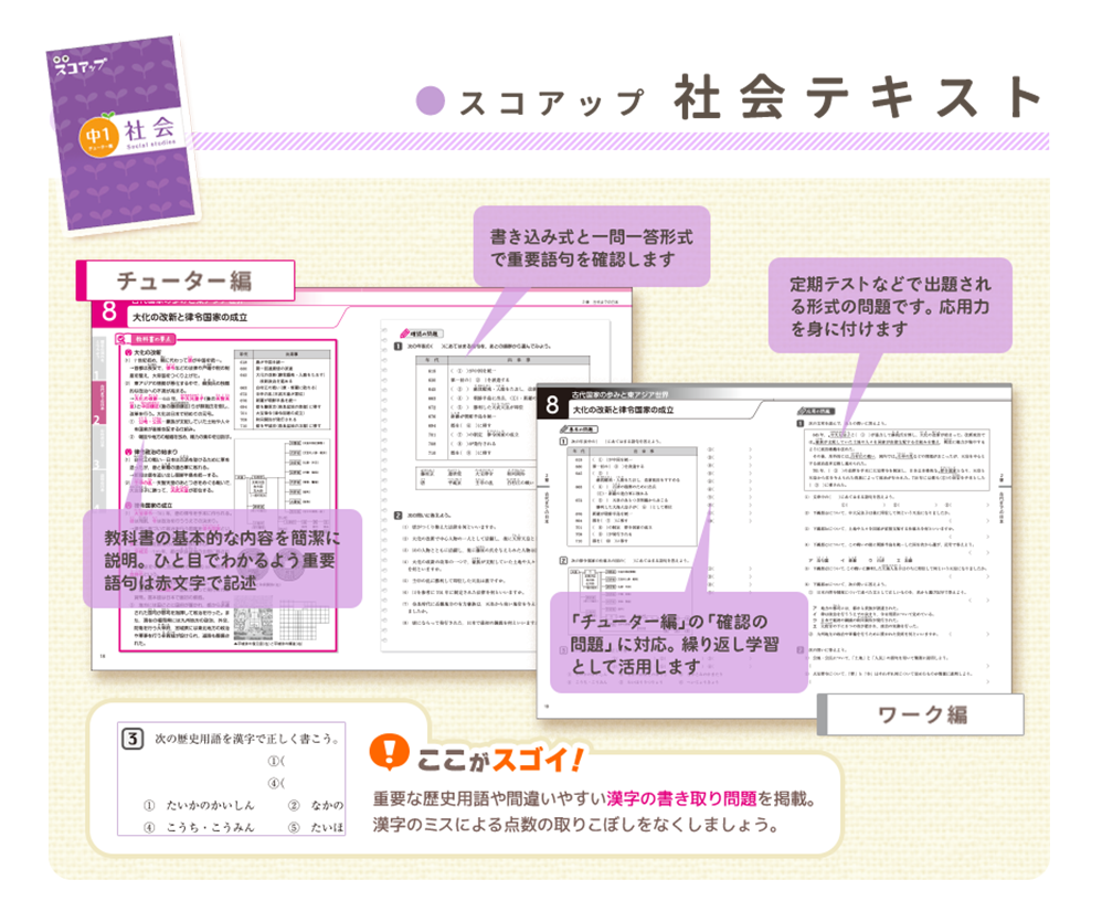 スコアアップ社会テキスト