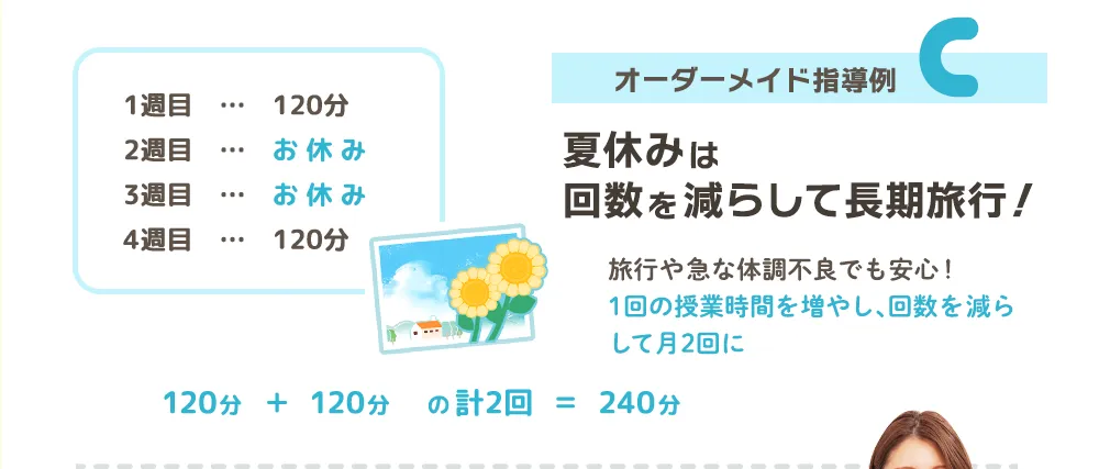 オーダーメイド通常の指導例C