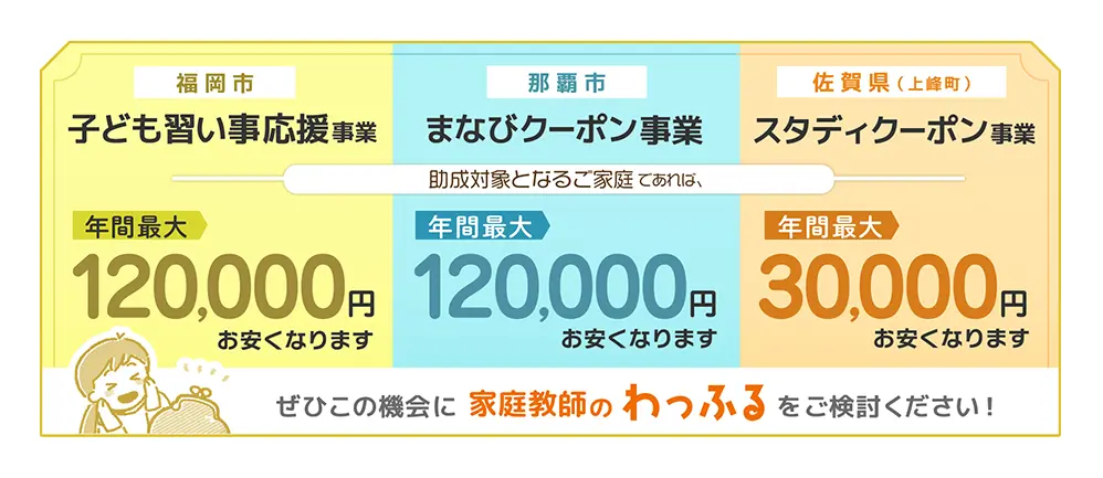 子ども習い事応援事業、まなびクーポン事業、スタディクーポン事業