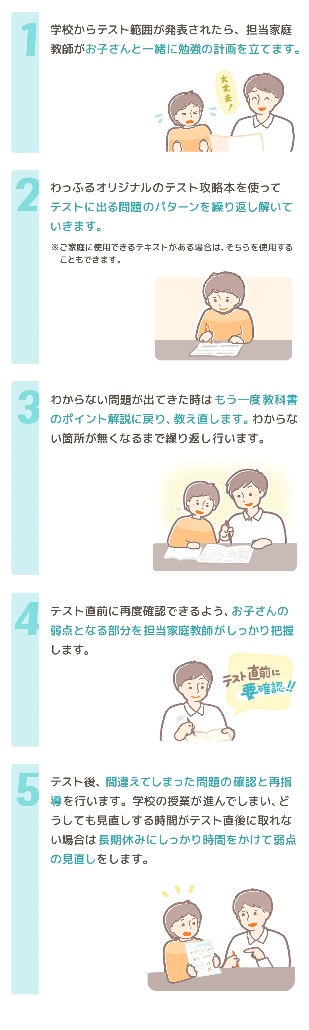 テスト前勉強step