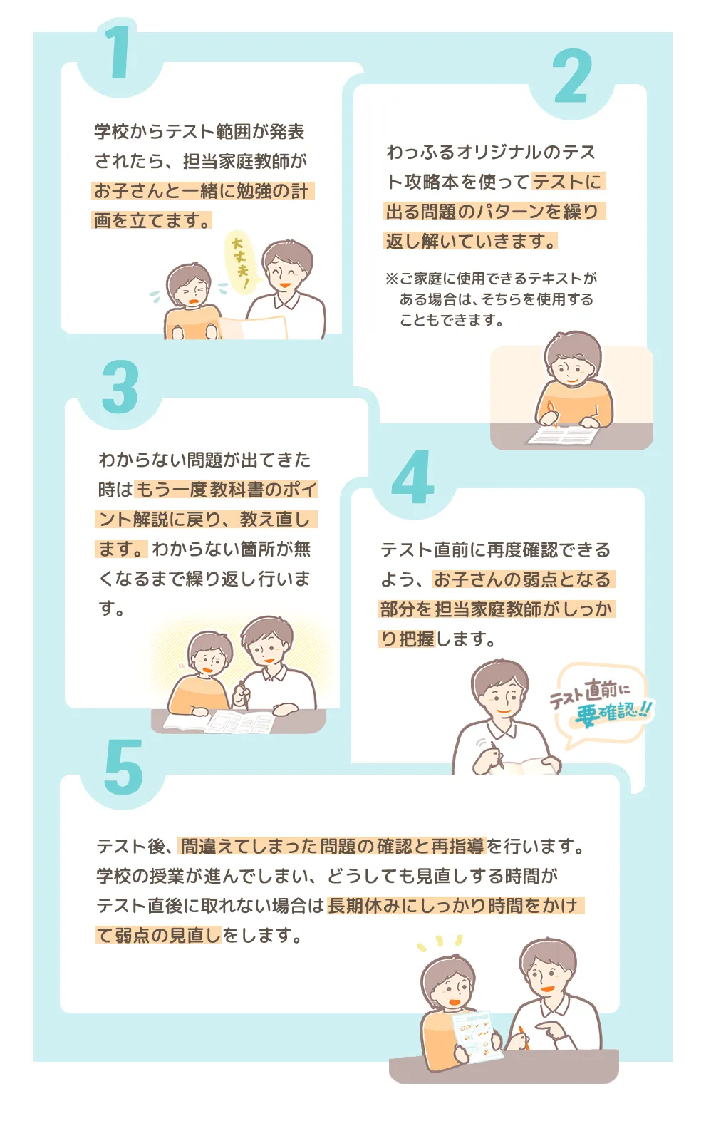 テスト前勉強step