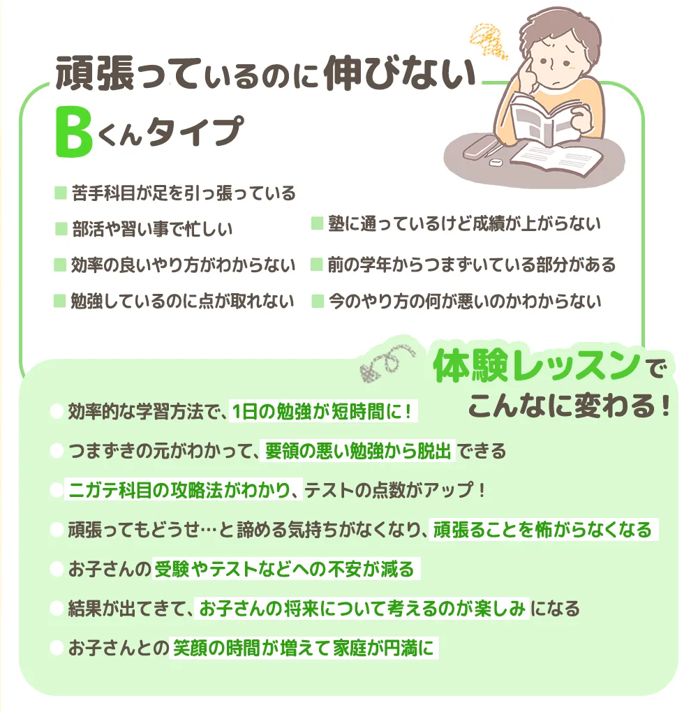 Bくんタイプ